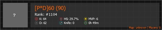 [P*D]60 (90) Stats Banner