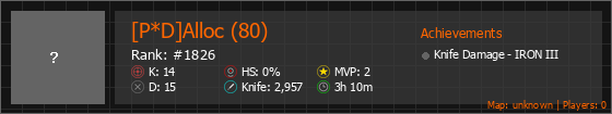 [P*D]Alloc (80) Stats Banner
