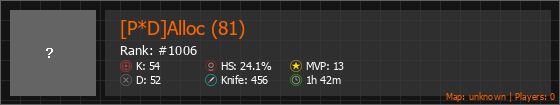 [P*D]Alloc (81) Stats Banner