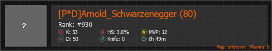 [P*D]Arnold_Schwarzenegger (80) Stats Banner