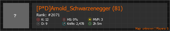 [P*D]Arnold_Schwarzenegger (81) Stats Banner