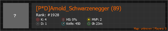 [P*D]Arnold_Schwarzenegger (89) Stats Banner