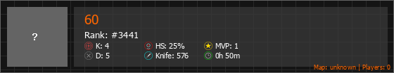 60 Stats Banner