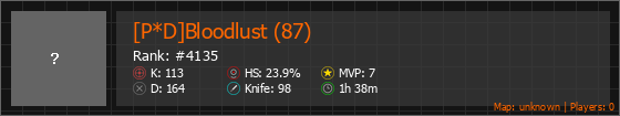 [P*D]Bloodlust (87) Stats Banner