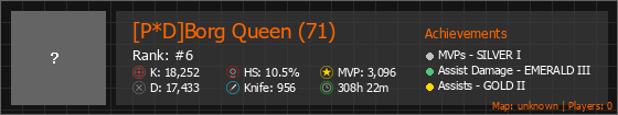[P*D]Borg Queen (71) Stats Banner