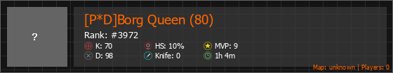 [P*D]Borg Queen (80) Stats Banner