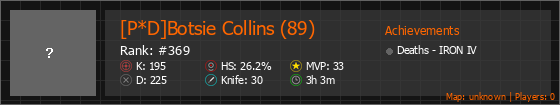 [P*D]Botsie Collins (89) Stats Banner