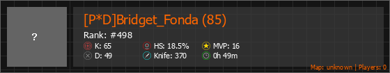 [P*D]Bridget_Fonda (85) Stats Banner