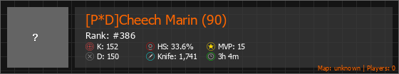 [P*D]Cheech Marin (90) Stats Banner