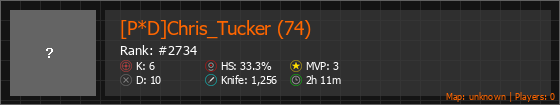 [P*D]Chris_Tucker (74) Stats Banner