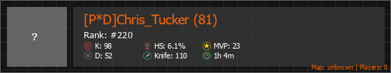 [P*D]Chris_Tucker (81) Stats Banner