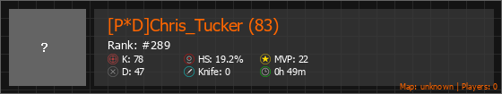 [P*D]Chris_Tucker (83) Stats Banner