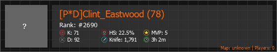 [P*D]Clint_Eastwood (78) Stats Banner
