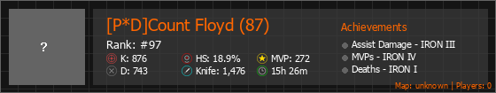 [P*D]Count Floyd (87) Stats Banner