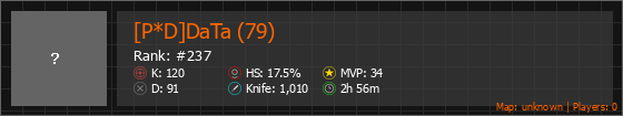 [P*D]DaTa (79) Stats Banner