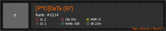 [P*D]DaTa (87) Stats Banner