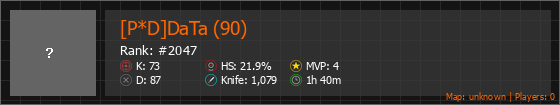 [P*D]DaTa (90) Stats Banner