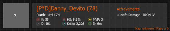 [P*D]Danny_Devito (78) Stats Banner