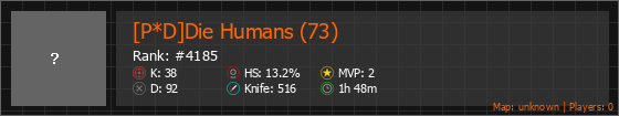 [P*D]Die Humans (73) Stats Banner