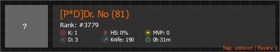 [P*D]Dr. No (81) Stats Banner