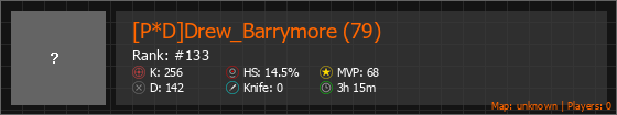 [P*D]Drew_Barrymore (79) Stats Banner
