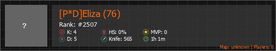 [P*D]Eliza (76) Stats Banner