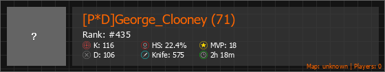 [P*D]George_Clooney (71) Stats Banner