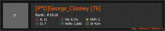 [P*D]George_Clooney (76) Stats Banner
