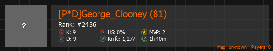 [P*D]George_Clooney (81) Stats Banner