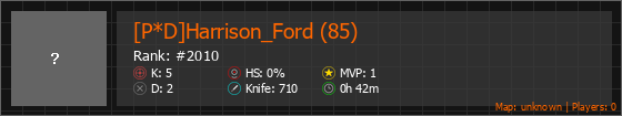 [P*D]Harrison_Ford (85) Stats Banner