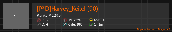 [P*D]Harvey_Keitel (90) Stats Banner