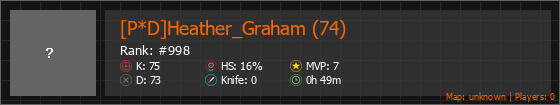 [P*D]Heather_Graham (74) Stats Banner
