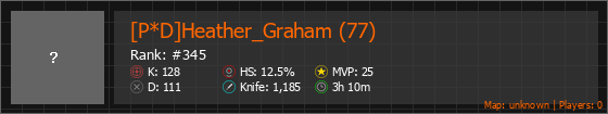 [P*D]Heather_Graham (77) Stats Banner