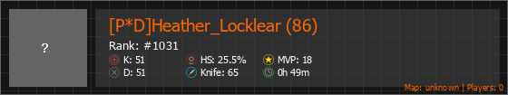 [P*D]Heather_Locklear (86) Stats Banner