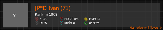 [P*D]Ivan (71) Stats Banner