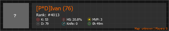 [P*D]Ivan (76) Stats Banner