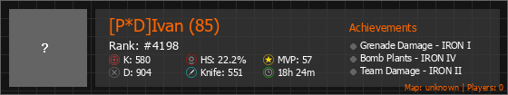 [P*D]Ivan (85) Stats Banner