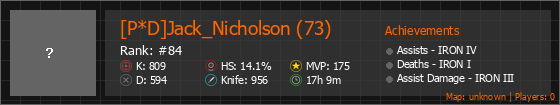 [P*D]Jack_Nicholson (73) Stats Banner