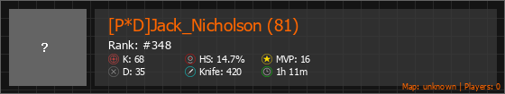 [P*D]Jack_Nicholson (81) Stats Banner