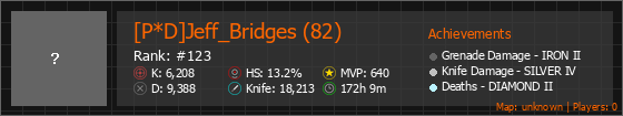 [P*D]Jeff_Bridges (82) Stats Banner