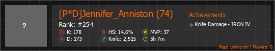 [P*D]Jennifer_Anniston (74) Stats Banner
