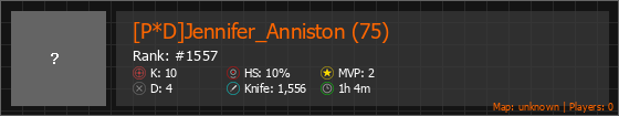 [P*D]Jennifer_Anniston (75) Stats Banner