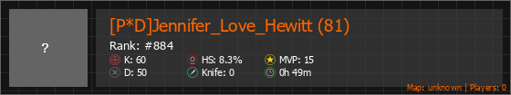 [P*D]Jennifer_Love_Hewitt (81) Stats Banner