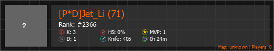 [P*D]Jet_Li (71) Stats Banner