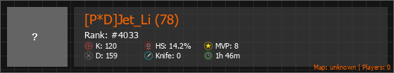 [P*D]Jet_Li (78) Stats Banner