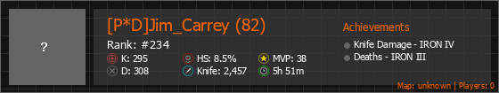 [P*D]Jim_Carrey (82) Stats Banner