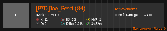 [P*D]Joe_Pesci (84) Stats Banner