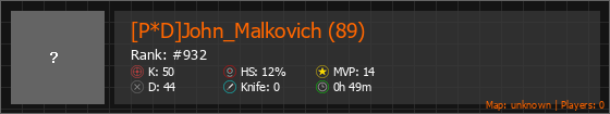 [P*D]John_Malkovich (89) Stats Banner