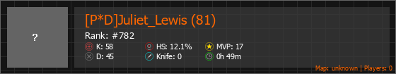 [P*D]Juliet_Lewis (81) Stats Banner