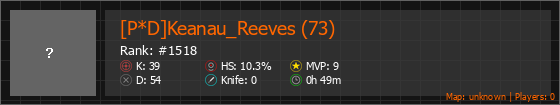 [P*D]Keanau_Reeves (73) Stats Banner